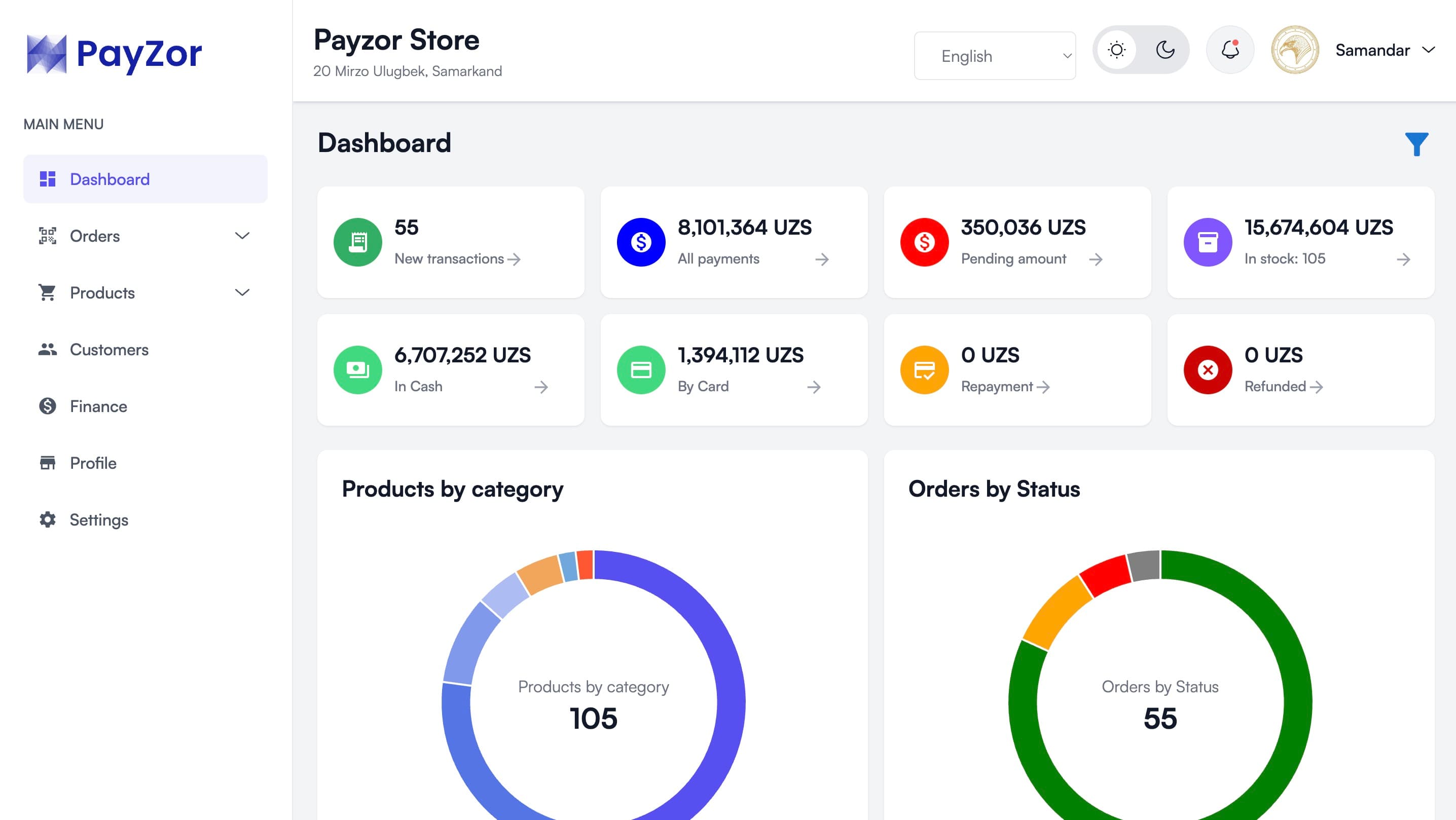 Payzerware Login Payzor